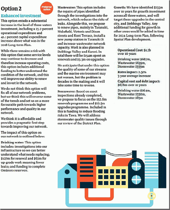 Option 2 - an extract from the Wellington City Council's consultation document.