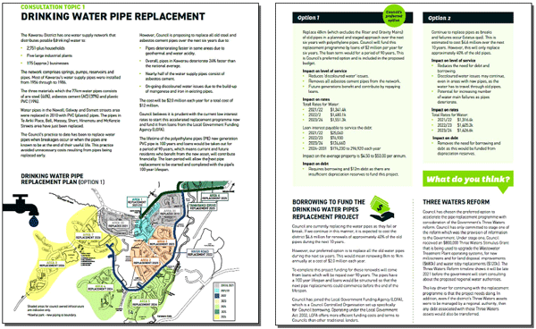 An extract from Kawerau District Council’s Long-term plan 2021-31 consultation document: Tell us what you think – a detailed one pager with clear options.