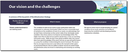 New Plymouth District Council’s LTP 2021-2031 consultation document