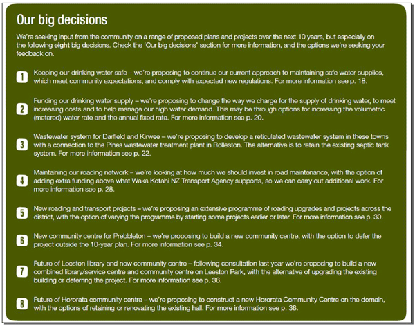 An extract from This way … our map for the next 10 years, Selwyn District Council’s consultation document framing the Council’s big decisions.