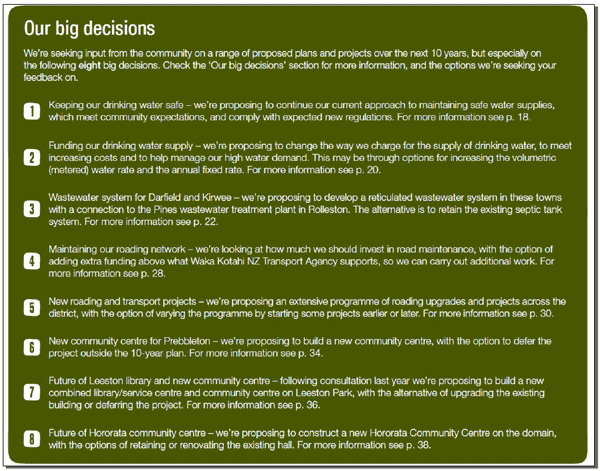 Selwyn District Council’s consultation document framing the Council’s big decisions