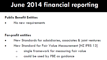 June 2014 financial reporting