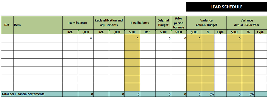 Lead schedule